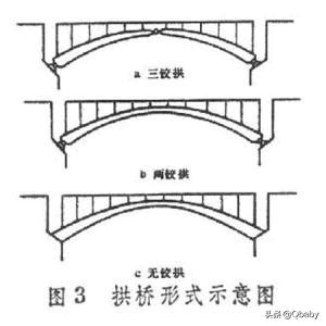 1-3岁幼儿早教益智积木怎么玩,婴幼儿早教积木玩法