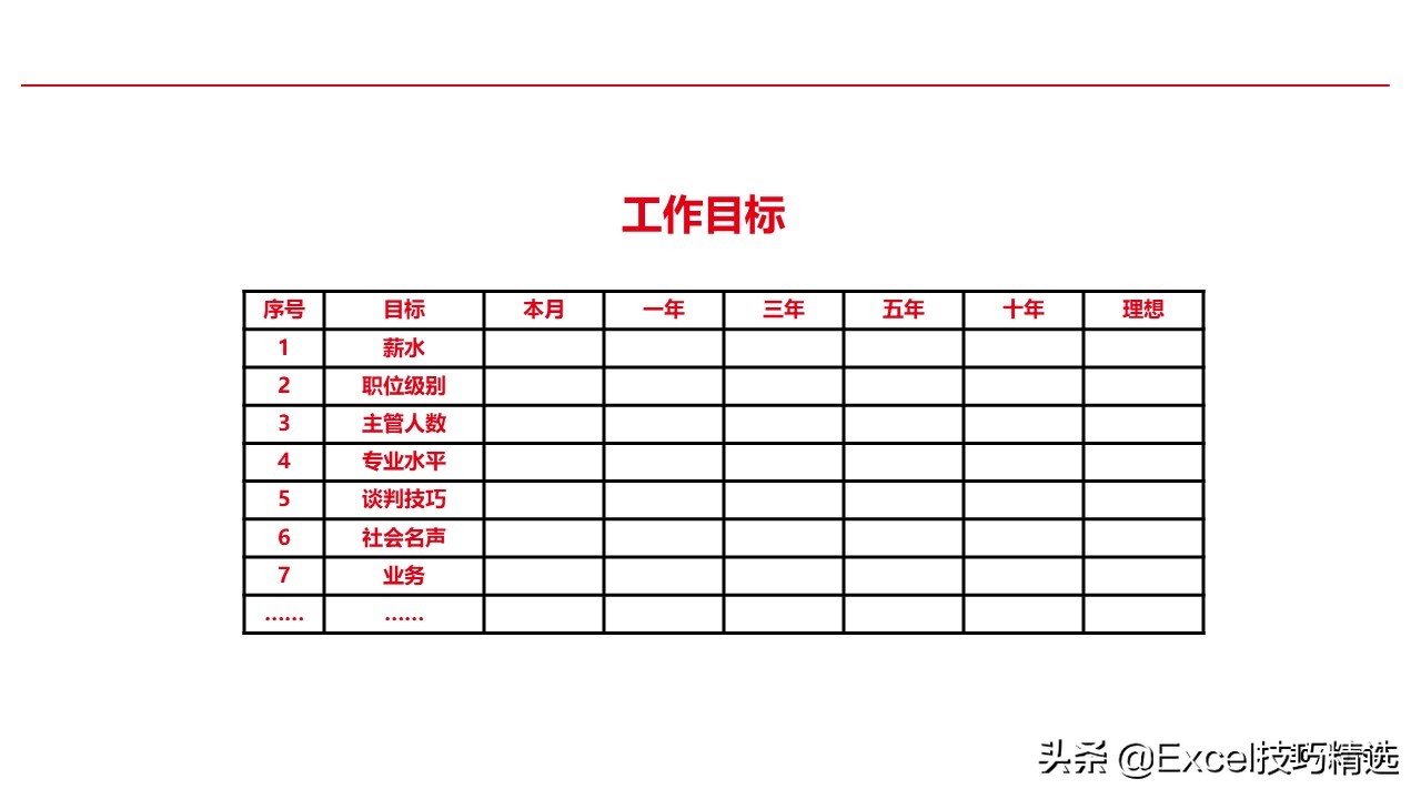 濡備綍鍋氬ソ鑱屼笟瑙勫垝ppt鍩硅,鍏徃鑱屽満鑱屼笟瑙勫垝鍩硅ppt