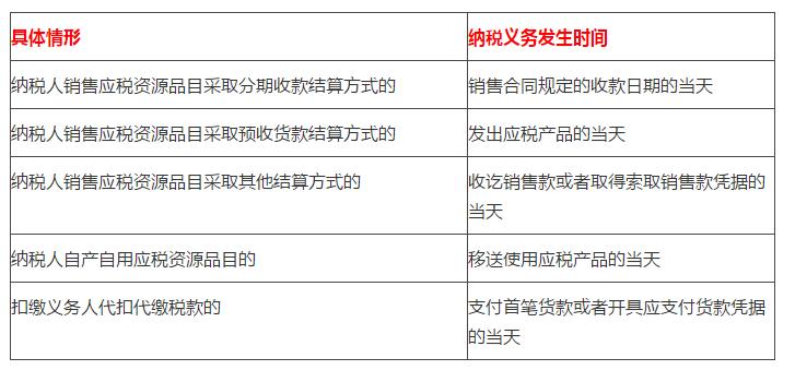 2021年《经济法基础》每日预习考点,关于税法的那些事二