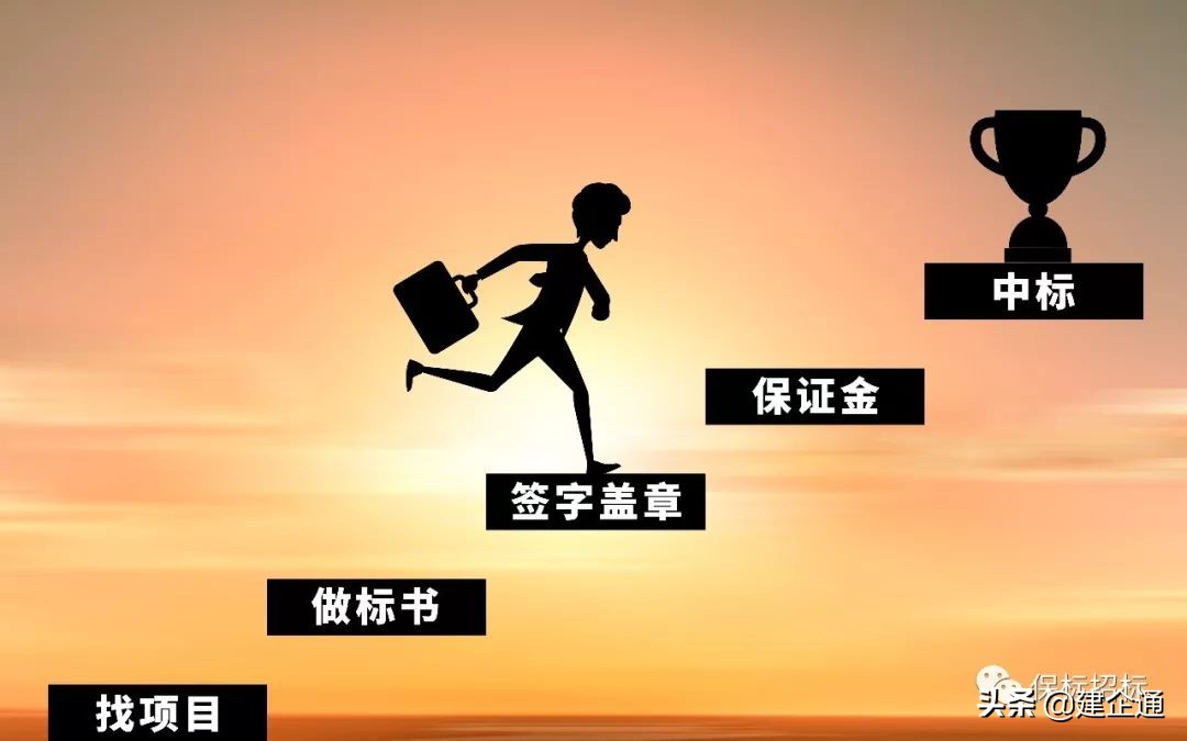 投标过程中应避免的废标条款,投标不会废标的方法有哪些