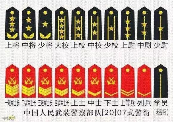 三级警督警衔,港警警衔等级