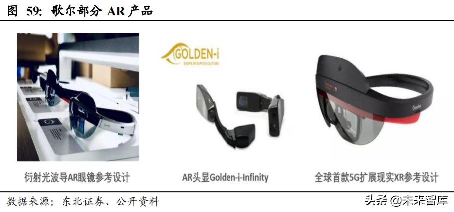 姝屽皵鑲′唤鏅鸿兘绌挎埓娼滃姏,姝屽皵鑲′唤鏅鸿兘绌挎埓