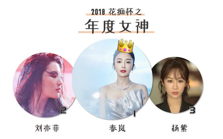 2018澶ц祻,澶ц祻2018