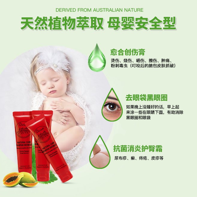 木瓜膏的主要功效,神奇的木瓜膏