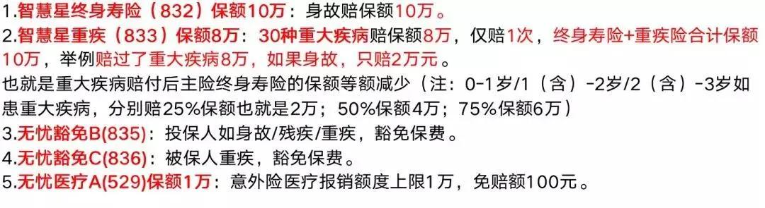 骞冲畨鏅烘収鏄熺粓韬闄╀竾鑳藉瀷,骞冲畨鏅烘収鏄熸棤蹇ц眮鍏峛14