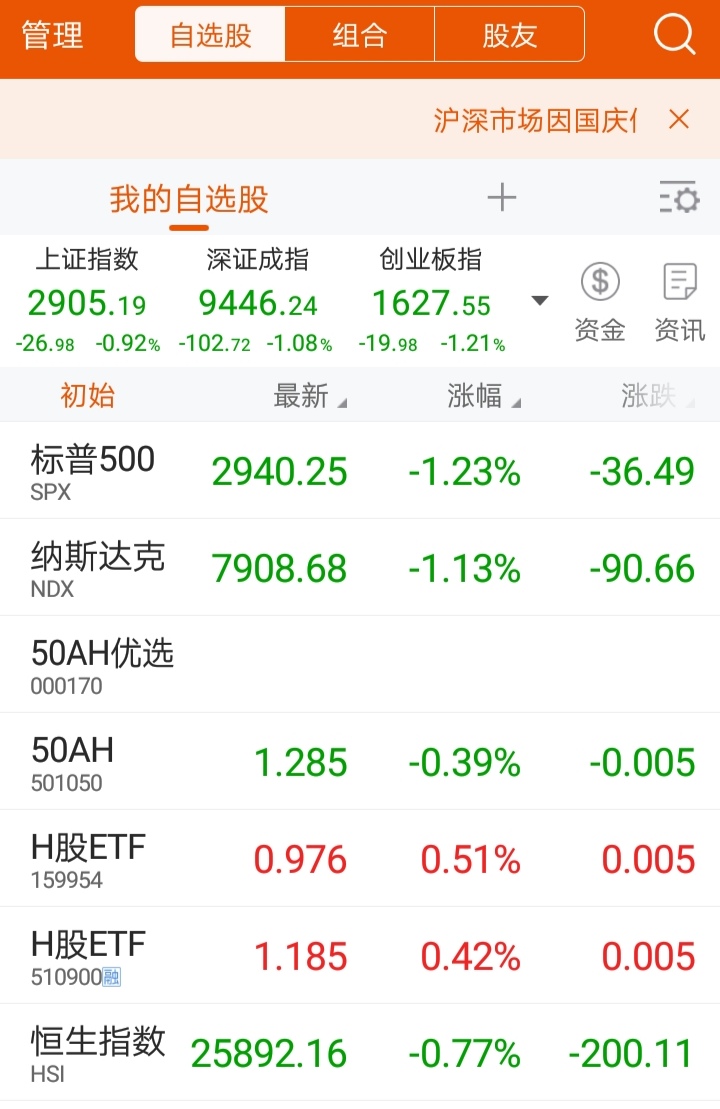 有哪些境外基金指数,指数型基金近3年排名