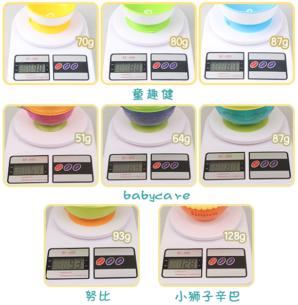 宝宝辅食碗怎么挑选,宝宝超强吸力碗