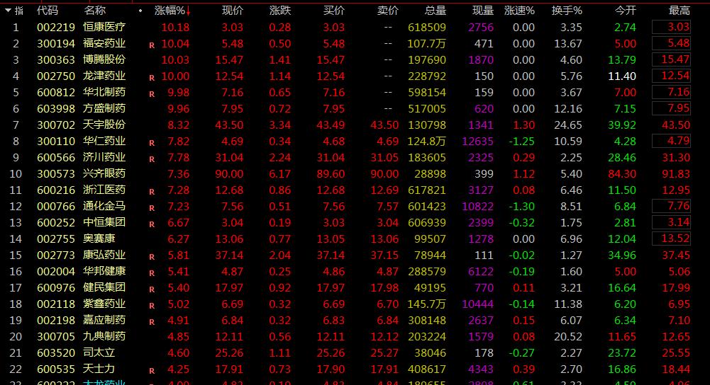 进口药有执行标准吗,合法上市的进口药