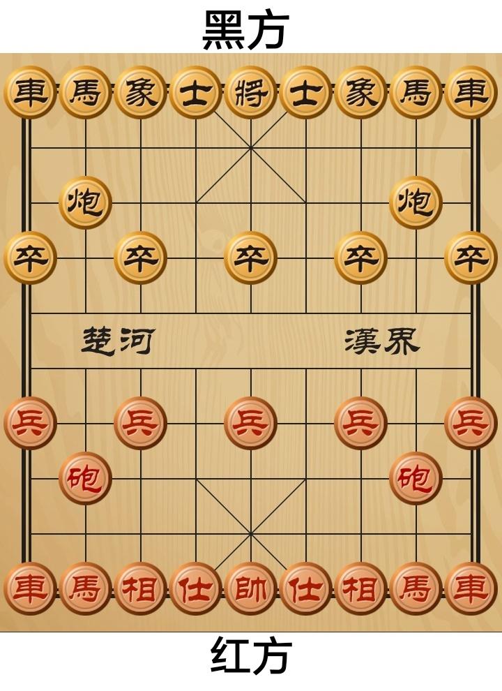 2020版象棋规则与2011版的区别,象棋规则2011最新版