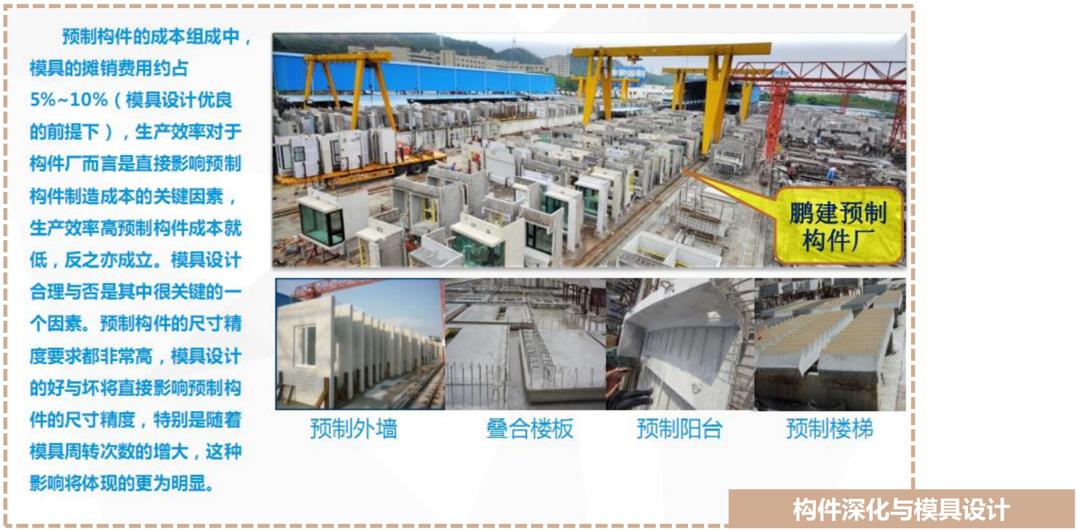 装配式建筑成本管理思路,装配式建筑成本多少钱一平方