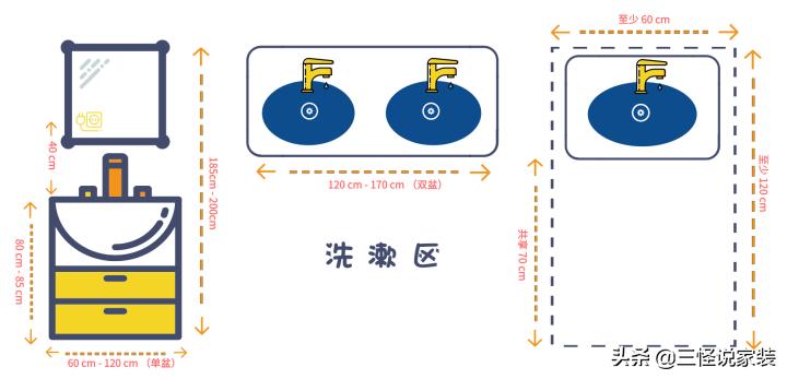 卫生间标准尺寸平面图,卫生间尺寸标准布局效果图