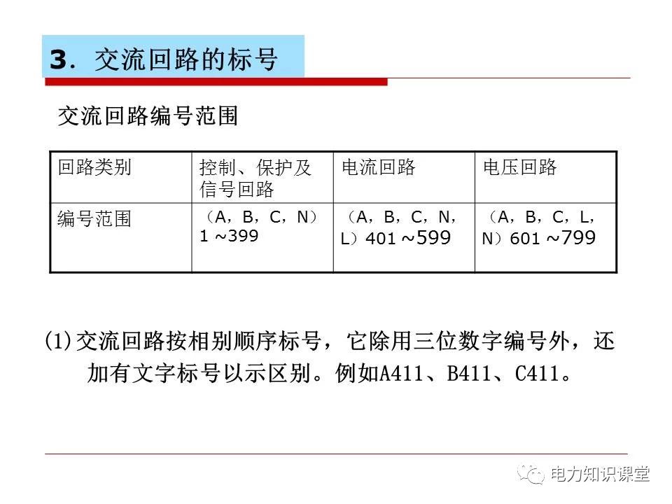 内蒙变电站二次接线工艺,变电站二次接线教程