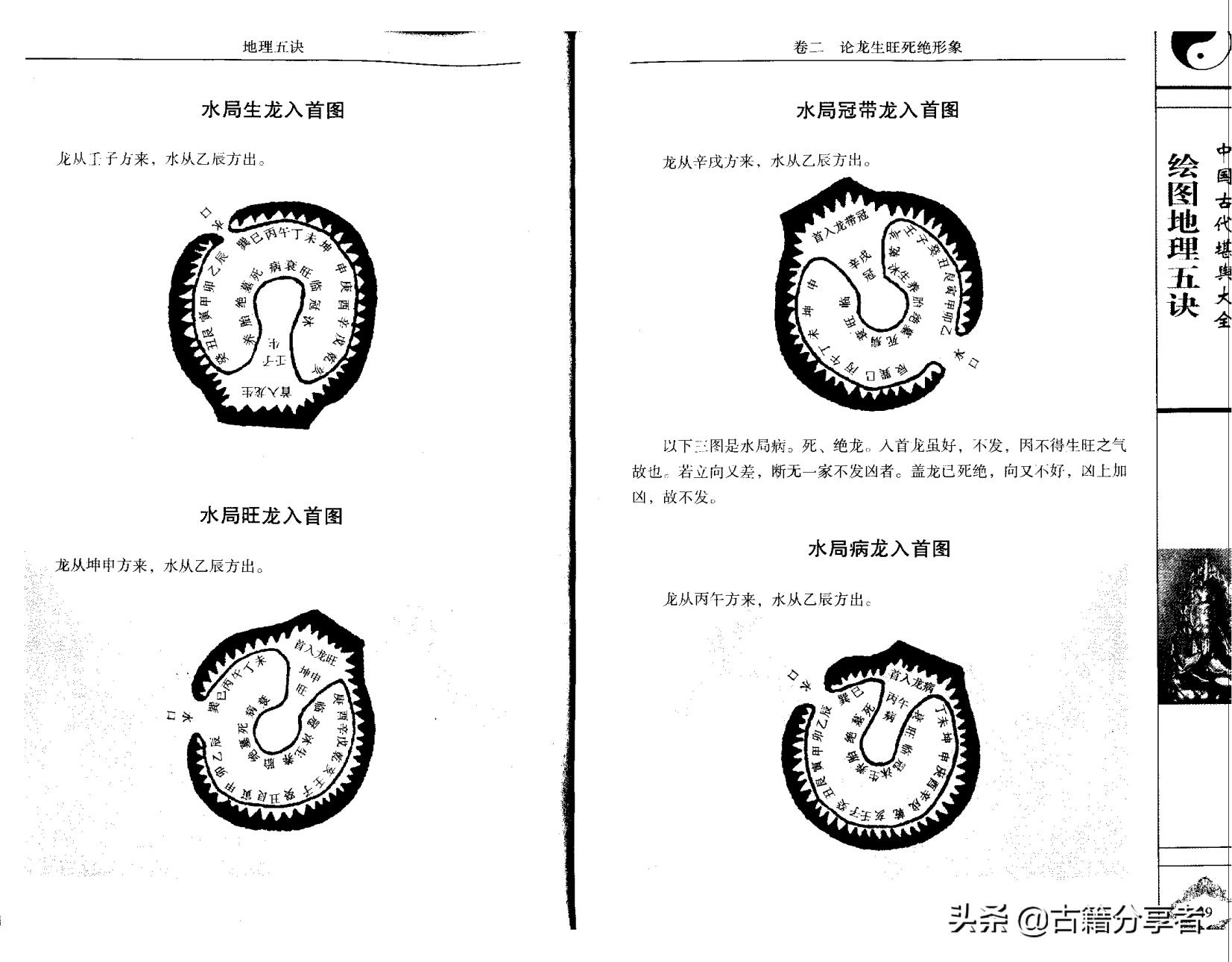 阴宅风水地理五诀图详解,地理五诀是阳宅书还是阴宅书
