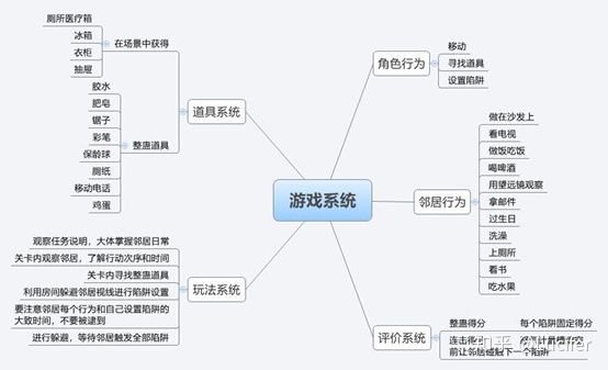 回顾中国30年电子游戏史,从古至今游戏的发展及变迁