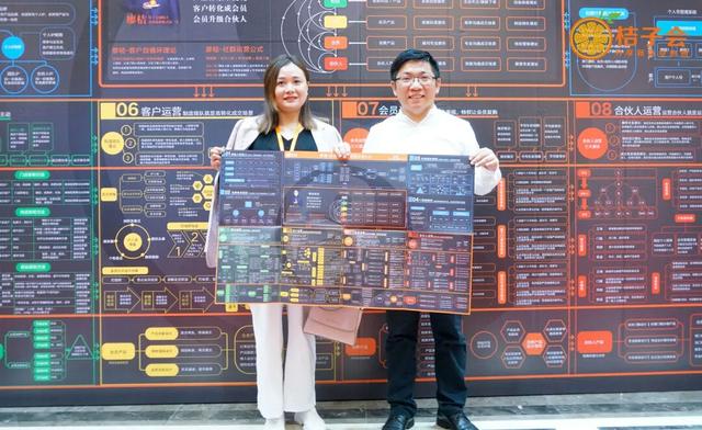 社群营销思维导图讲解视频,餐饮社群营销架构思维导图