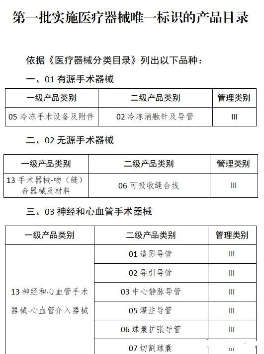 管家婆千方百剂管理系统，管家婆软件怎么样_重庆双全科技