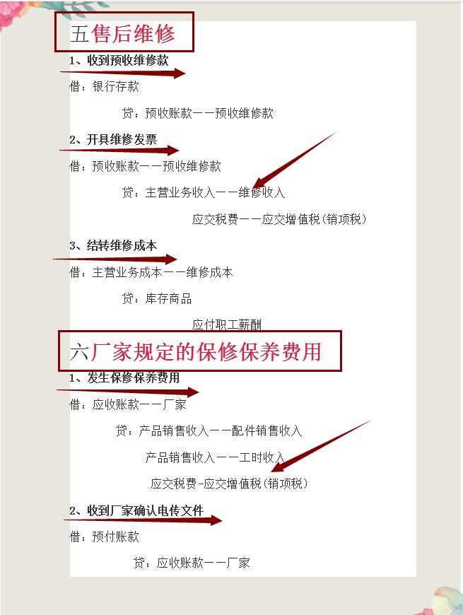 牛！年薪50万财务经理！总结汽车4s店3年会计经验，无偿分享新人