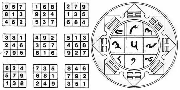 梵林文化-九宫八卦牌上的青蛙