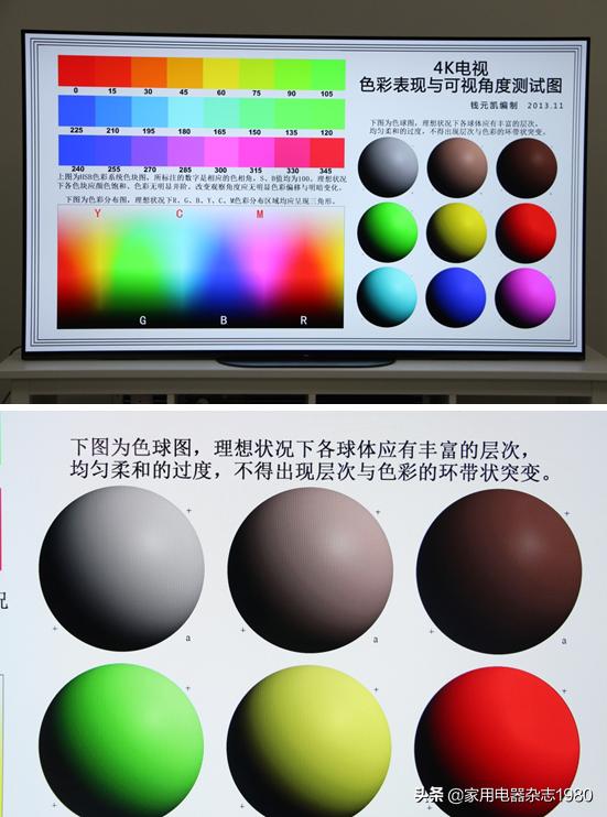 索尼画谛系列4khdroled电视a9g,索尼发布画谛系列电视