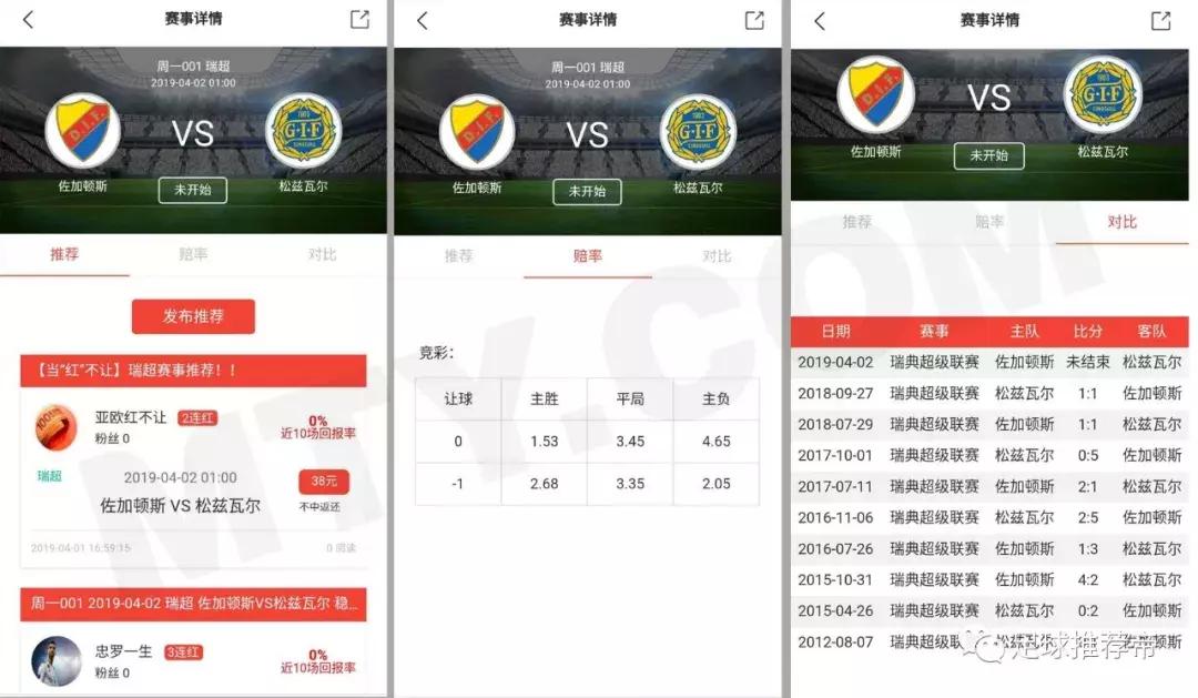 欧冠波胆串关推荐,大圣竞彩