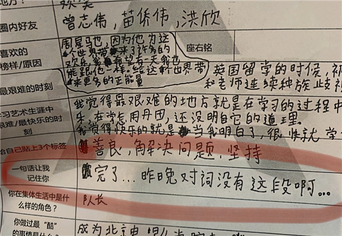 创造营4所有参赛人员名单,创造营4所有选手名单