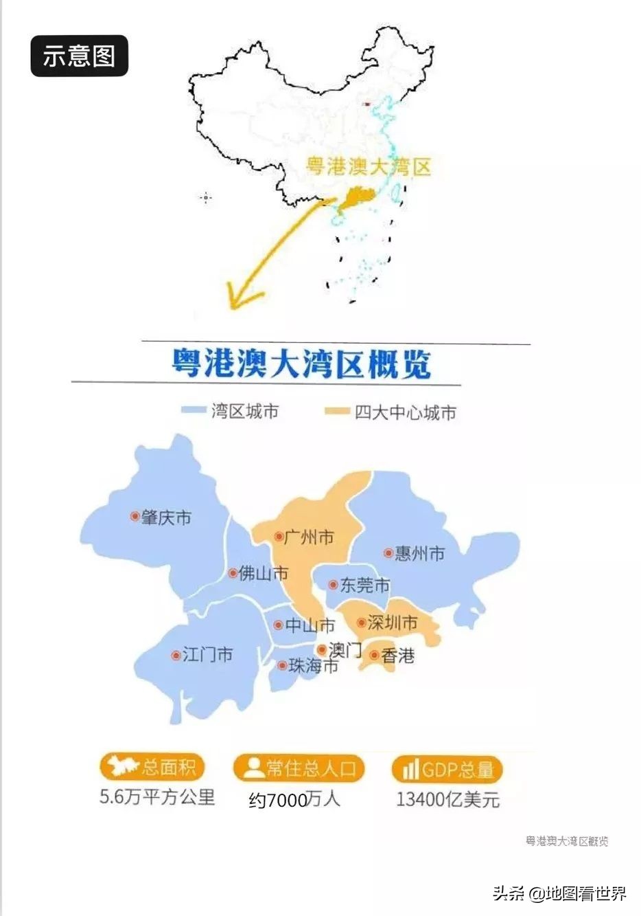 深圳哪年还只是一个小渔村,深圳开放以前为什么是个小渔村