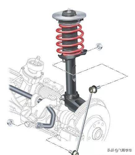 前悬架的操作步骤和注意事项,前悬架的拆装全过程