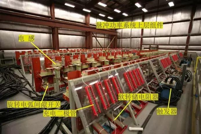 美国为什么不研发电磁轨道炮,美国电磁轨道炮的威力