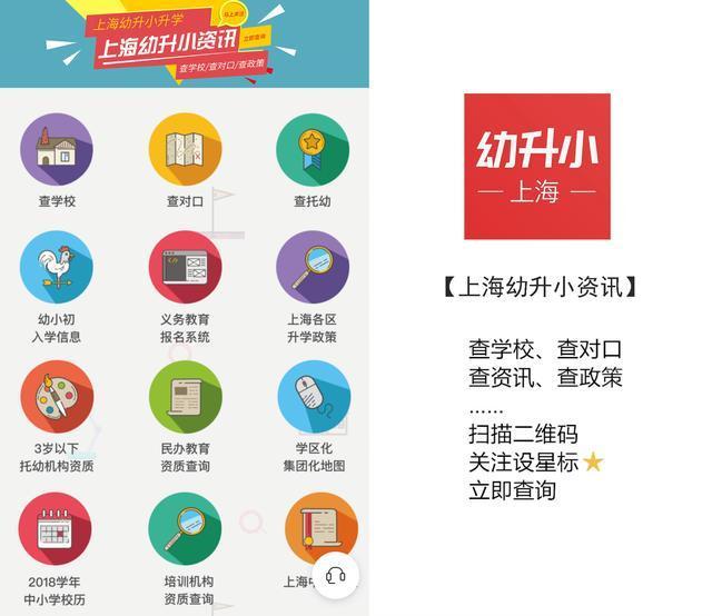 上海非沪籍学生可选的民办小学,上海比较好进的民办小学