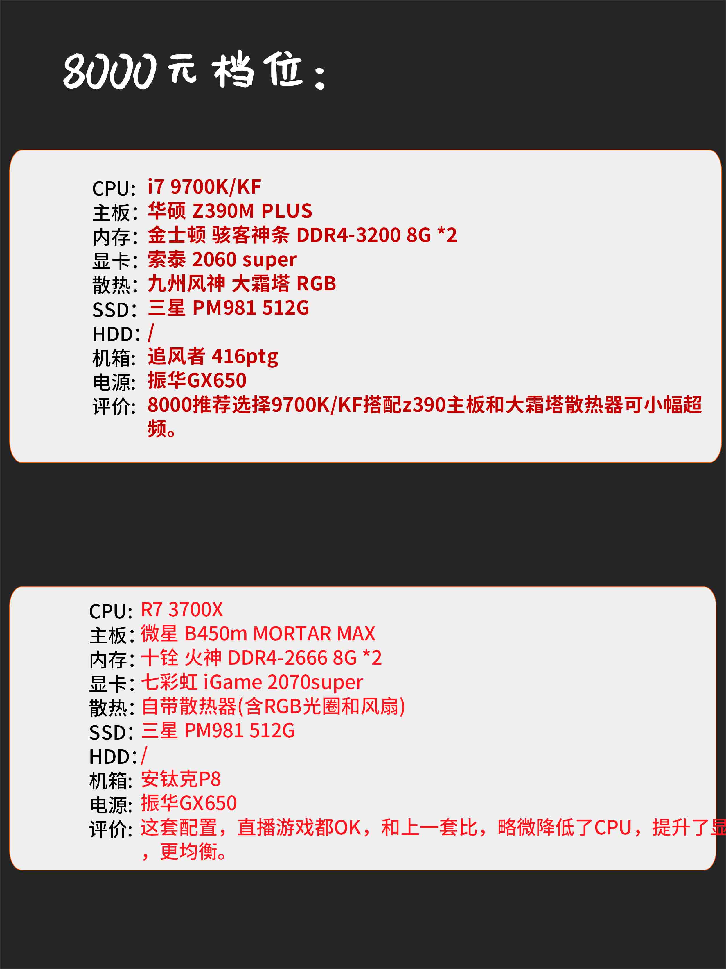 2019电脑装机单,2019电脑装机推荐万元机