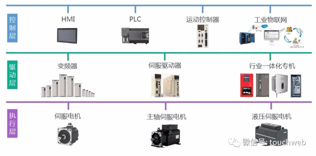 伟创电气股价预计,伟创电气上市换手率