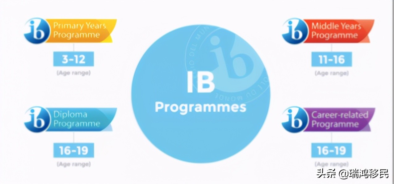 希腊教育核心是什么,希腊教育思想的精髓