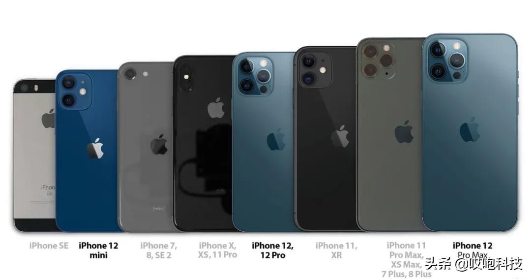 买了新iphone一定要开启的4个设置,不知道这些设置你的iphone白买了