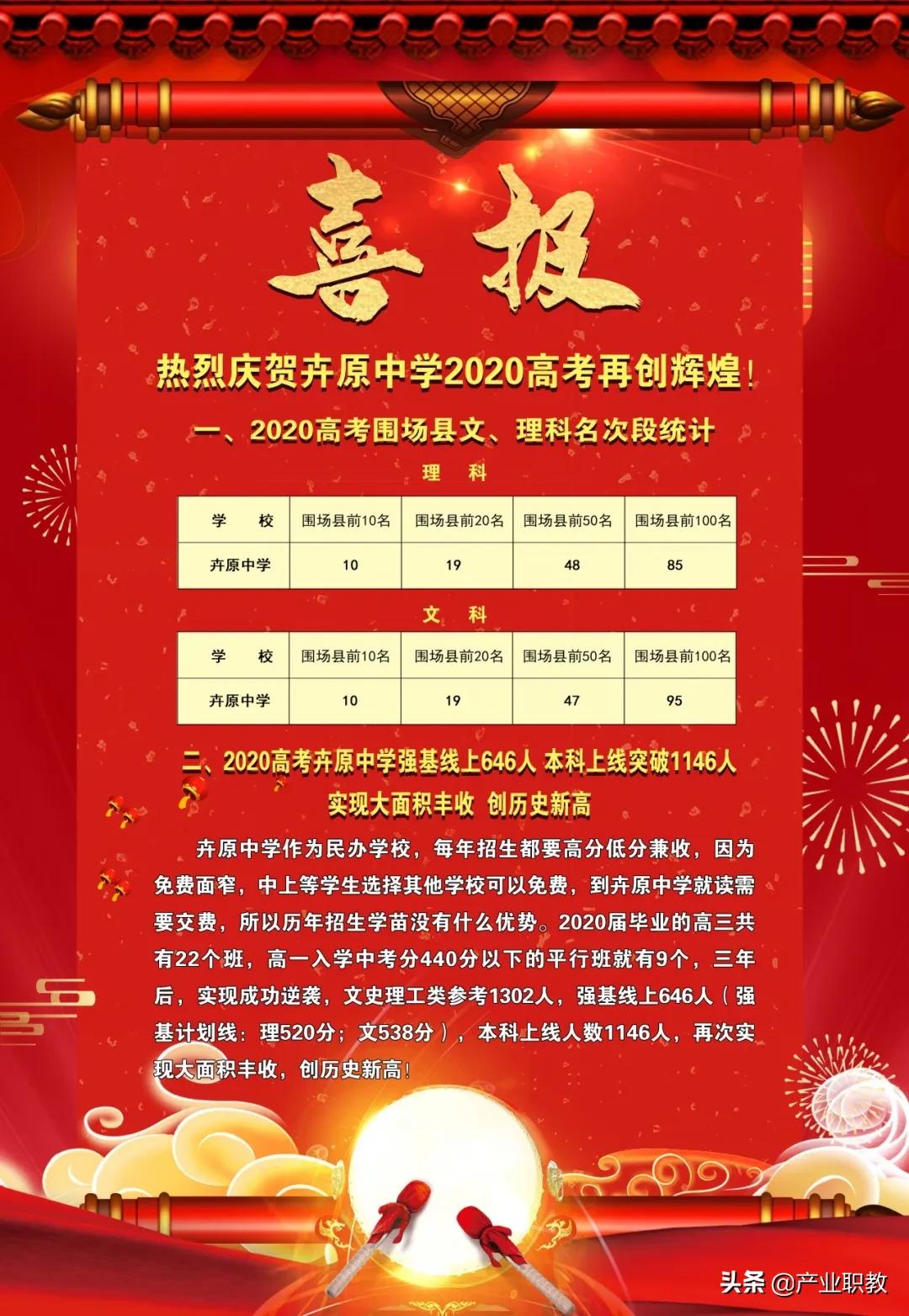 蒙古族高级中学,省内唯一!河北承德这五所优质高中,你知道哪些