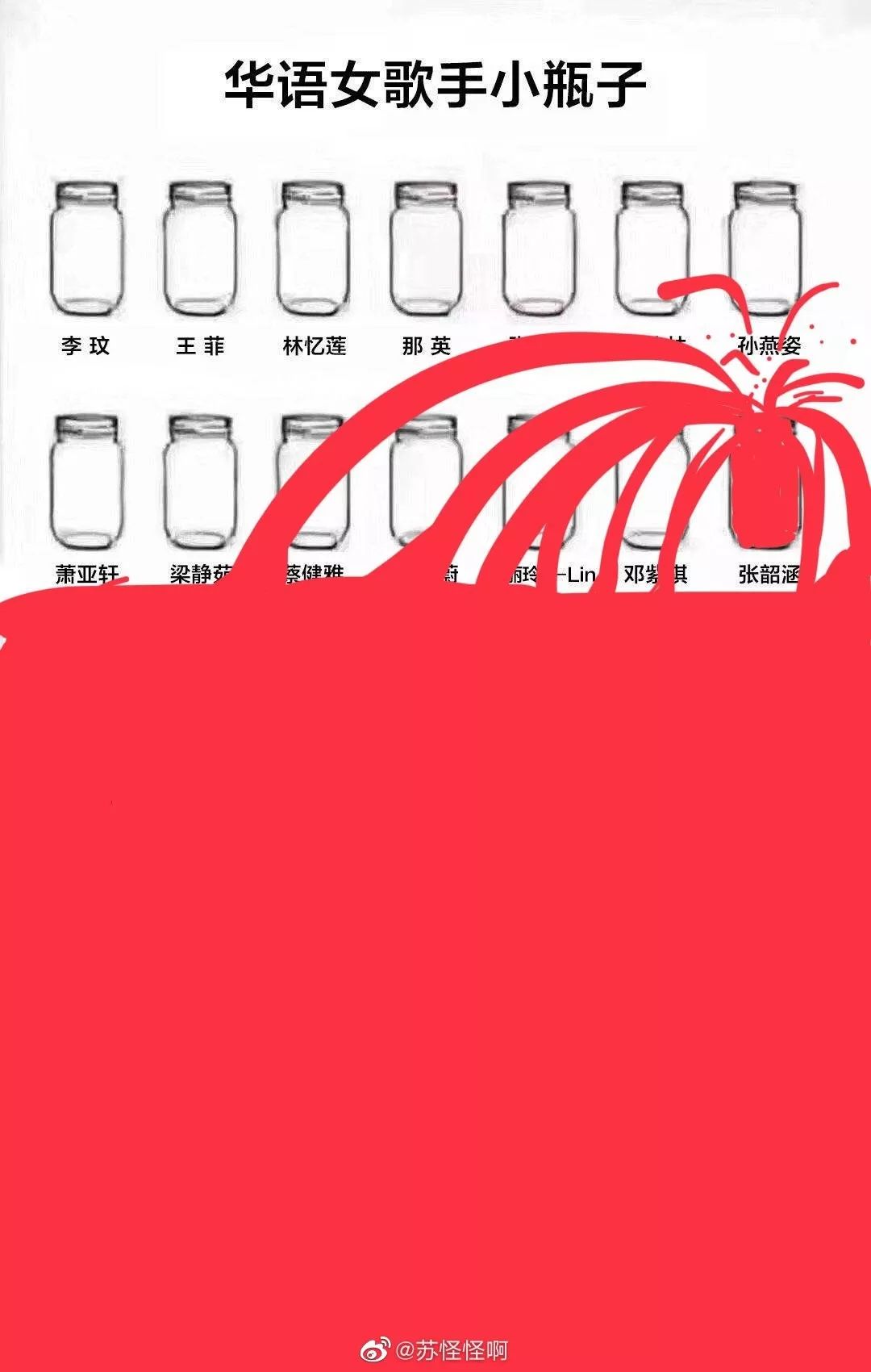 超火的小瓶子涂鸦原图,涂鸦小瓶子颜值原图