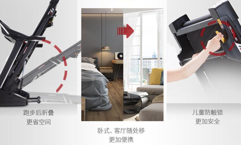 家用跑步机10大品牌,跑步机买哪个品牌的比较好