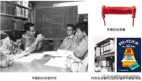 华为基站滤波器供应商,华为供应商村田