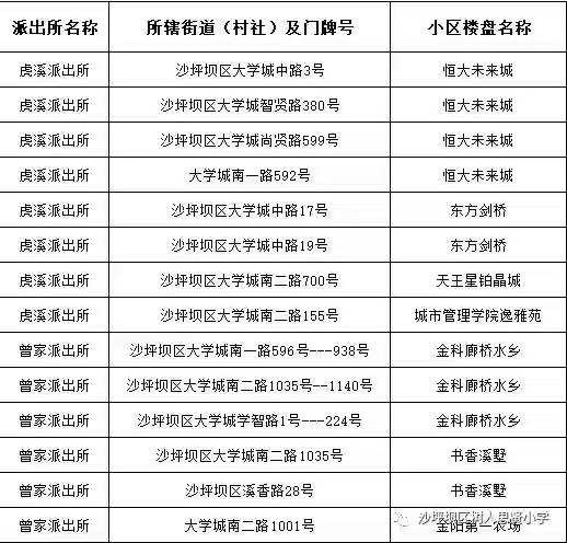 为什么提到树人小学,树人小学为什么好