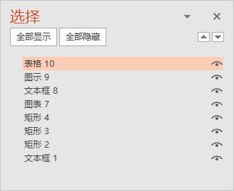 ppt重难点分析排版,这个ppt神器让你的排版很高效