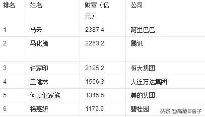 居然有点萌这部剧的霸宠套路是怎么回事？