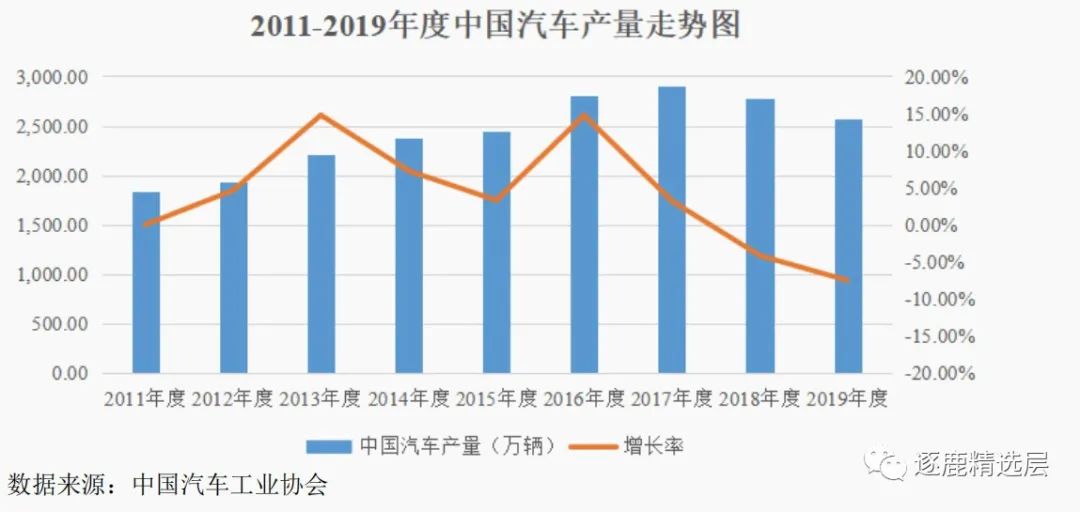 苏轴股份滚针轴承价格,滚针轴承龙头企业