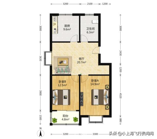 上海周浦地铁站附近房价,周浦6万左右的新楼盘