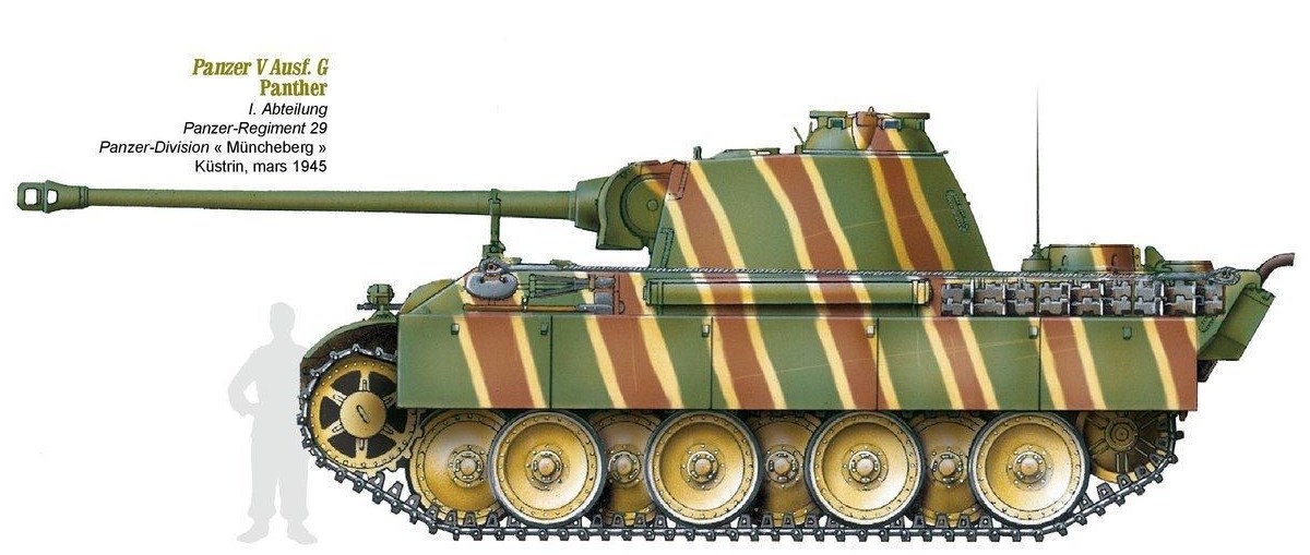二战中德军王牌装甲,二战德国装甲战车图鉴