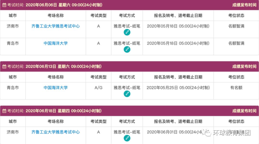 雅思纸笔考试最近会锁机位吗,雅思考试成绩延迟咋回事
