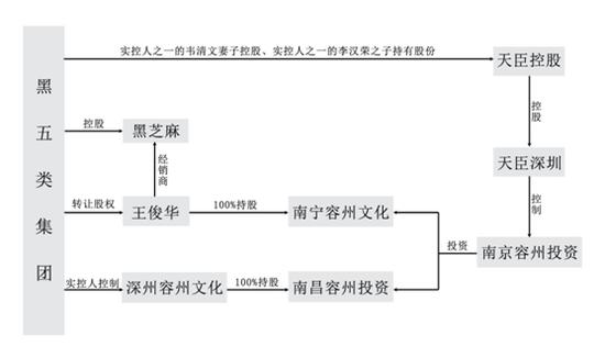 黑芝麻背后真相惊人,黑芝麻的骗局