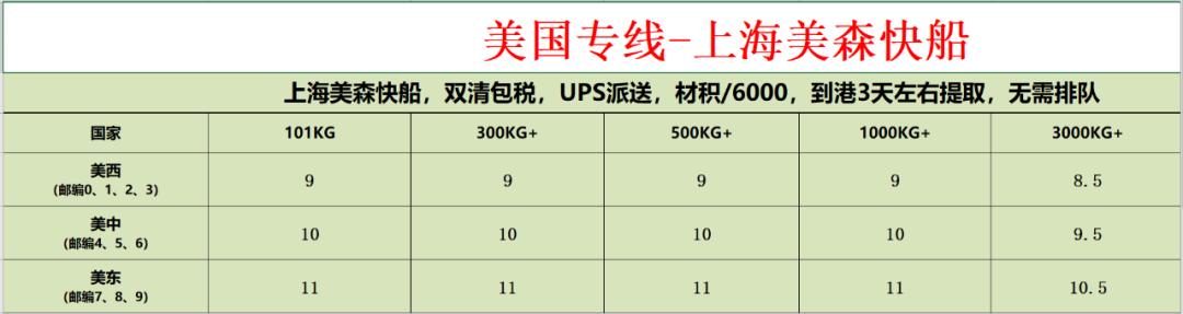 亚马逊新手卖家入门基本知识,亚马逊新手入门必备100个问题