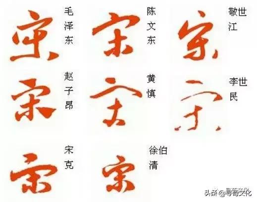 宋姓氏艺术字体,宋字的艺术字