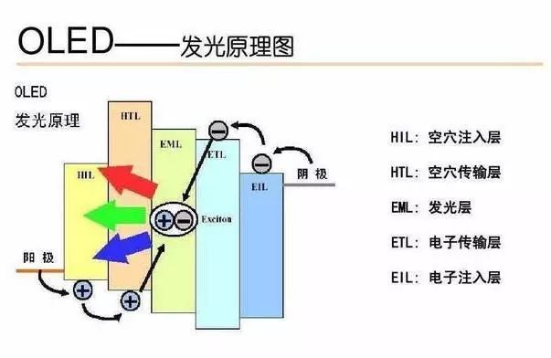 手机屏幕摔成一闪一闪的怎么办,手机屏幕总是摔破