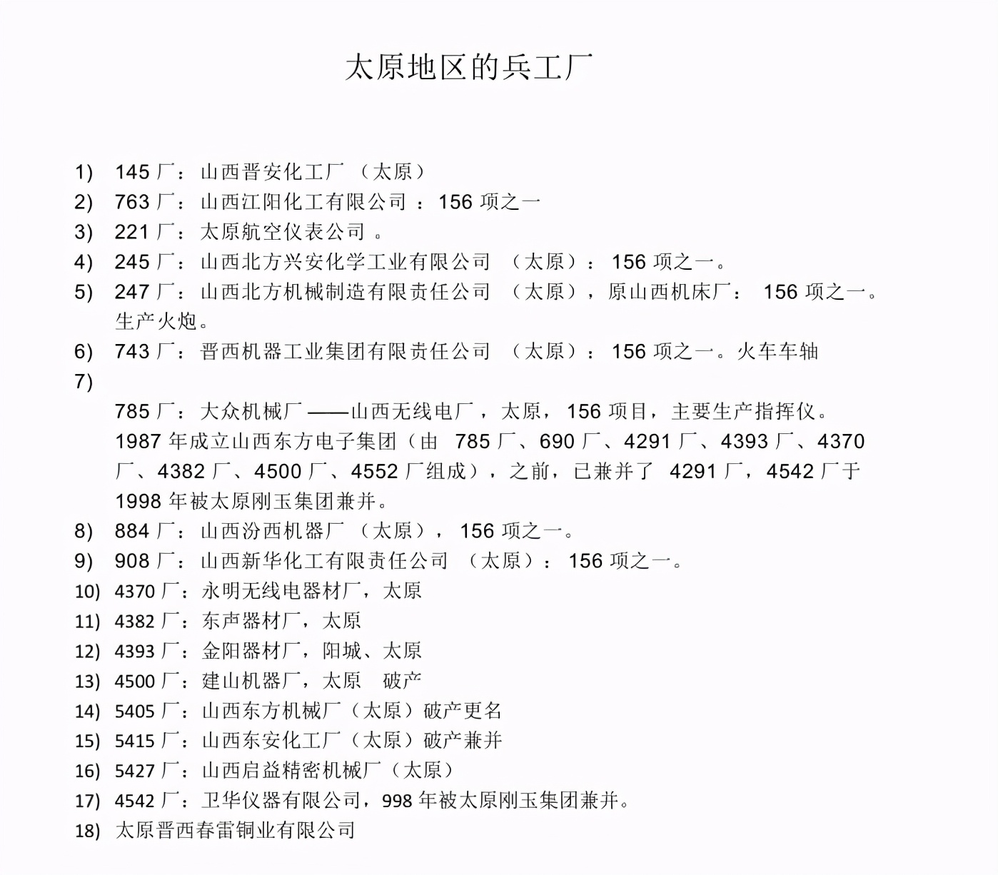 太原老工业基地,太原老工厂