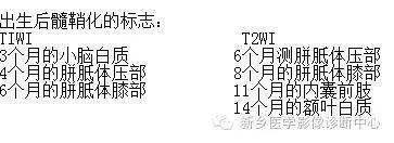 脱髓鞘样改变的mri表现,髓鞘形成稍延迟区
